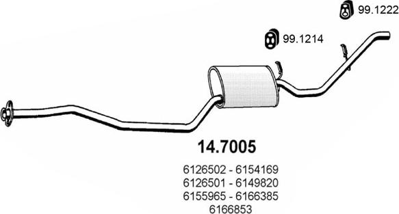 ASSO 14.7005 - Глушитель выхлопных газов, конечный autospares.lv