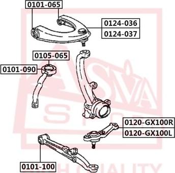 ASVA 0105-065 - Пыльник шаровой опоры autospares.lv