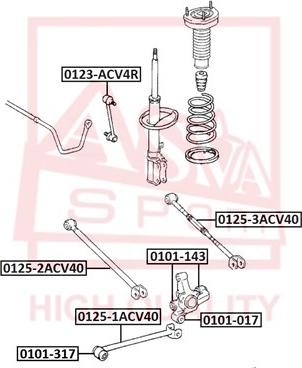 ASVA 0123-ACV4R - Тяга / стойка, стабилизатор autospares.lv