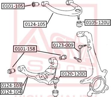 ASVA 0124-105 - Рычаг подвески колеса autospares.lv