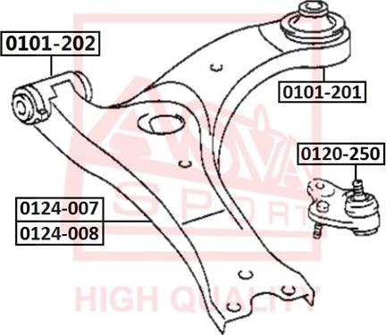 ASVA 0124-007 - Рычаг подвески колеса autospares.lv