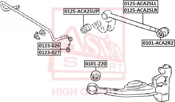 ASVA 0123-027 - Тяга / стойка, стабилизатор autospares.lv