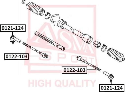 ASVA 0122-103 - Осевой шарнир, рулевая тяга autospares.lv