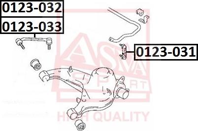 ASVA 0123-031 - Тяга / стойка, стабилизатор autospares.lv