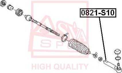 ASVA 0821-S10 - Наконечник рулевой тяги, шарнир autospares.lv