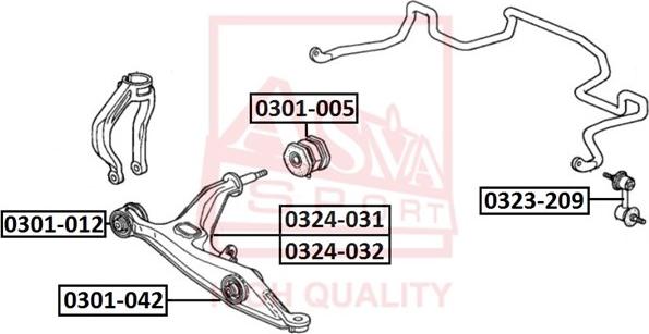 ASVA 0301-012 - Сайлентблок, рычаг подвески колеса autospares.lv