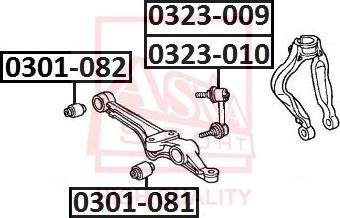 ASVA 0301-081 - Сайлентблок, рычаг подвески колеса autospares.lv