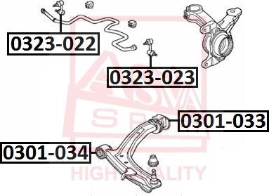 ASVA 0323-022 - Тяга / стойка, стабилизатор autospares.lv