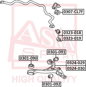 ASVA 0323-019 - Тяга / стойка, стабилизатор autospares.lv