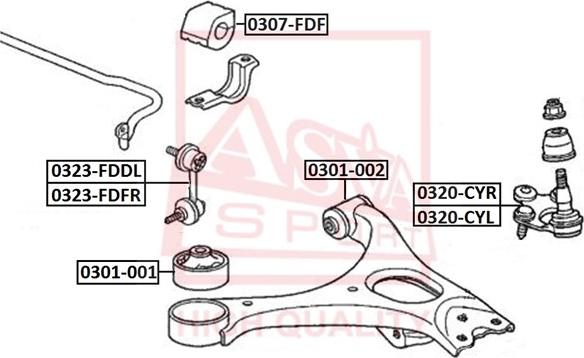 ASVA 0320-CYL - Шаровая опора, несущий / направляющий шарнир autospares.lv