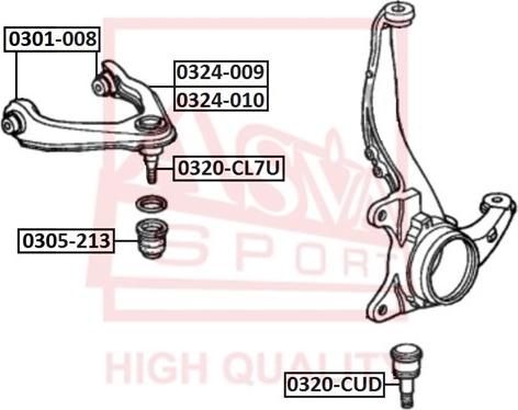 ASVA 0320-CUD - Шаровая опора, несущий / направляющий шарнир autospares.lv