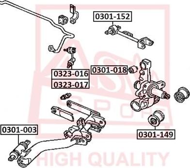 ASVA 0323-017 - Тяга / стойка, стабилизатор autospares.lv