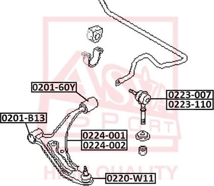 ASVA 0224-001 - Рычаг подвески колеса autospares.lv