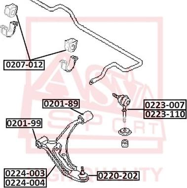 ASVA 0223-007 - Тяга / стойка, стабилизатор autospares.lv