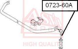 ASVA 0723-60A - Тяга / стойка, стабилизатор autospares.lv