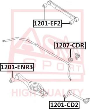 ASVA 1201-EF2 - Сайлентблок, рычаг подвески колеса autospares.lv