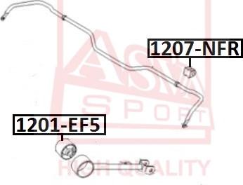 ASVA 1207-NFR - Втулка стабилизатора autospares.lv