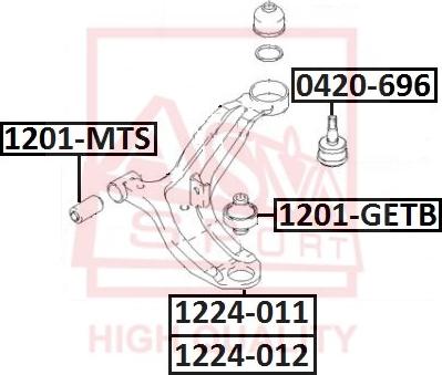 ASVA 1201-GETB - Сайлентблок, рычаг подвески колеса autospares.lv