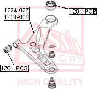 ASVA 1201-PCS - Сайлентблок, рычаг подвески колеса autospares.lv