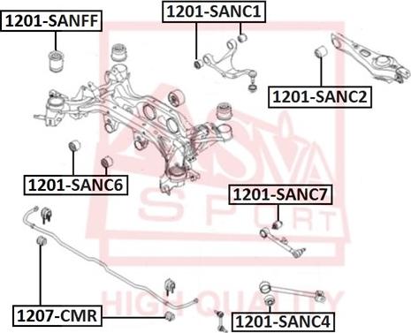 ASVA 1201-SANC7 - Сайлентблок, рычаг подвески колеса autospares.lv