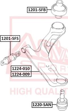 ASVA 1201-SFB - Сайлентблок, рычаг подвески колеса autospares.lv