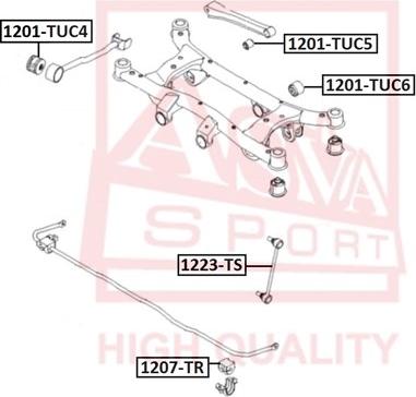 ASVA 1201-TUC5 - Сайлентблок, рычаг подвески колеса autospares.lv