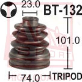 ASVA ASBT-INSL - Пыльник, приводной вал autospares.lv