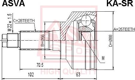 ASVA KA-SR - Шарнирный комплект, ШРУС, приводной вал autospares.lv