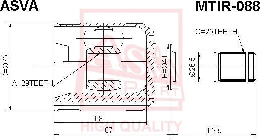 ASVA MTIR-088 - Шарнирный комплект, ШРУС, приводной вал autospares.lv