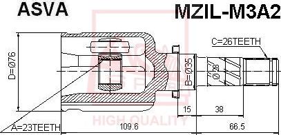 ASVA MZIL-M3A2 - Шарнирный комплект, ШРУС, приводной вал autospares.lv