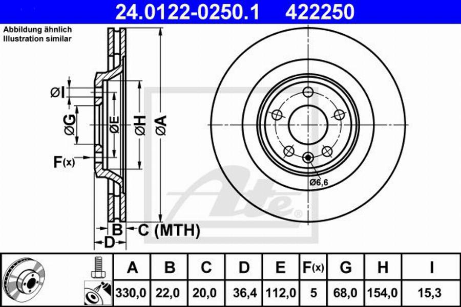 ATE 422250 - Тормозной диск autospares.lv