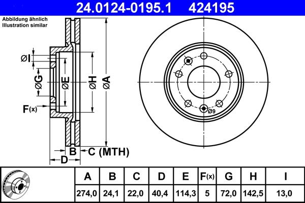 ATE 24.0124-0195.1 - Тормозной диск autospares.lv