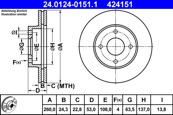 ATE 24.0124-0151.1 - Тормозной диск autospares.lv