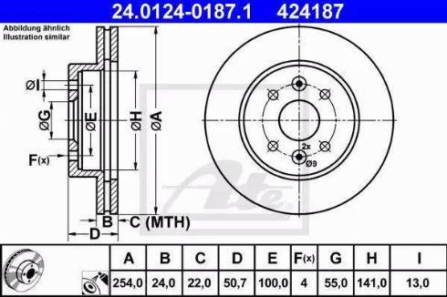 Alpha Brakes HTP-KA-316 - Тормозной диск autospares.lv