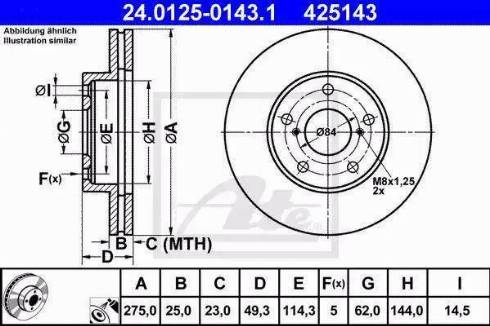 Alpha Brakes HTP-TY-130 - Тормозной диск autospares.lv