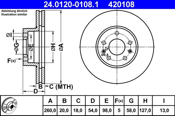 ATE 24.0120-0108.1 - Тормозной диск autospares.lv