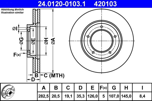ATE 24.0120-0103.1 - Тормозной диск autospares.lv