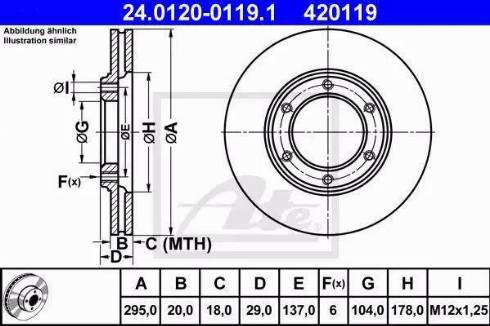 Alpha Brakes HTP-NS-026 - Тормозной диск autospares.lv