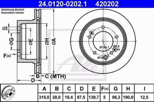 Alpha Brakes HTT-KA-309 - Тормозной диск autospares.lv