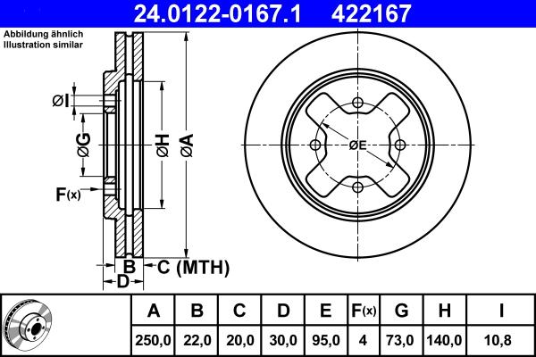 ATE 24.0122-0167.1 - Тормозной диск autospares.lv