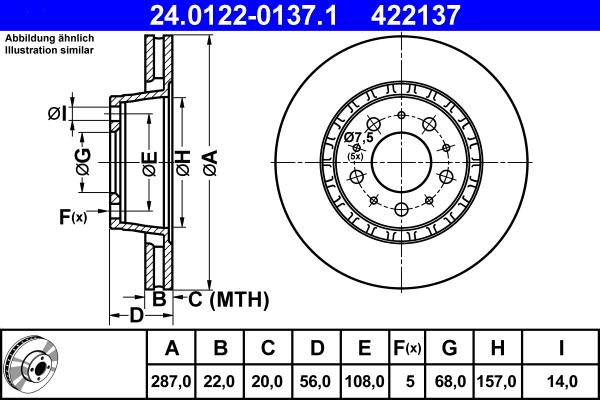 ATE 24.0122-0137.1 - Тормозной диск autospares.lv