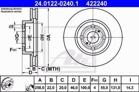 Alpha Brakes HTP-TY-155 - Тормозной диск autospares.lv