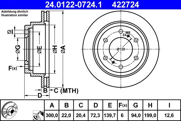 ATE 24.0122-0724.1 - Тормозной диск autospares.lv