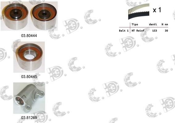 Autokit 04.5403 - Комплект зубчатого ремня ГРМ autospares.lv