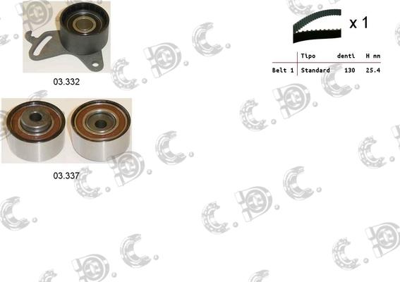 Autokit 04.5062 - Комплект зубчатого ремня ГРМ autospares.lv