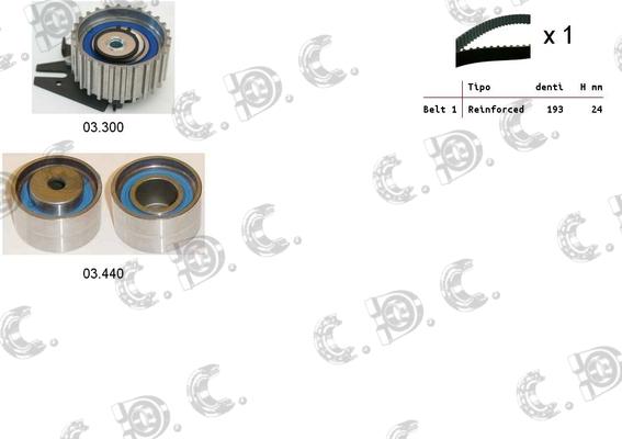 Autokit 04.5016 - Комплект зубчатого ремня ГРМ autospares.lv