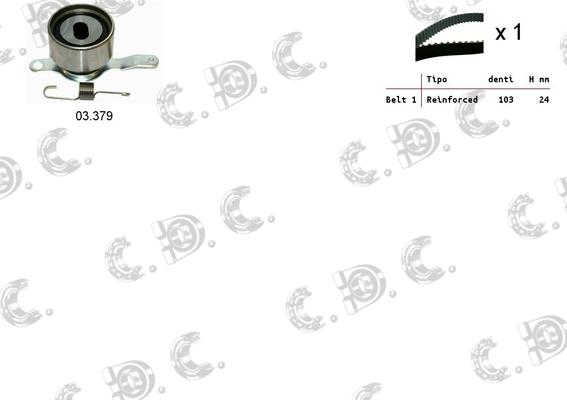 Autokit 04.5086 - Комплект зубчатого ремня ГРМ autospares.lv