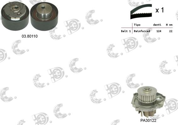 Autokit 04.5031PA2 - Водяной насос + комплект зубчатого ремня ГРМ autospares.lv