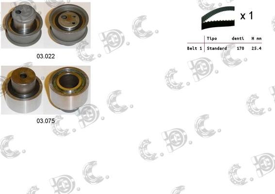 Autokit 04.5169 - Комплект зубчатого ремня ГРМ autospares.lv