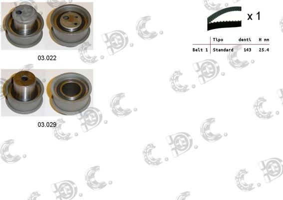 Autokit 04.5168 - Комплект зубчатого ремня ГРМ autospares.lv